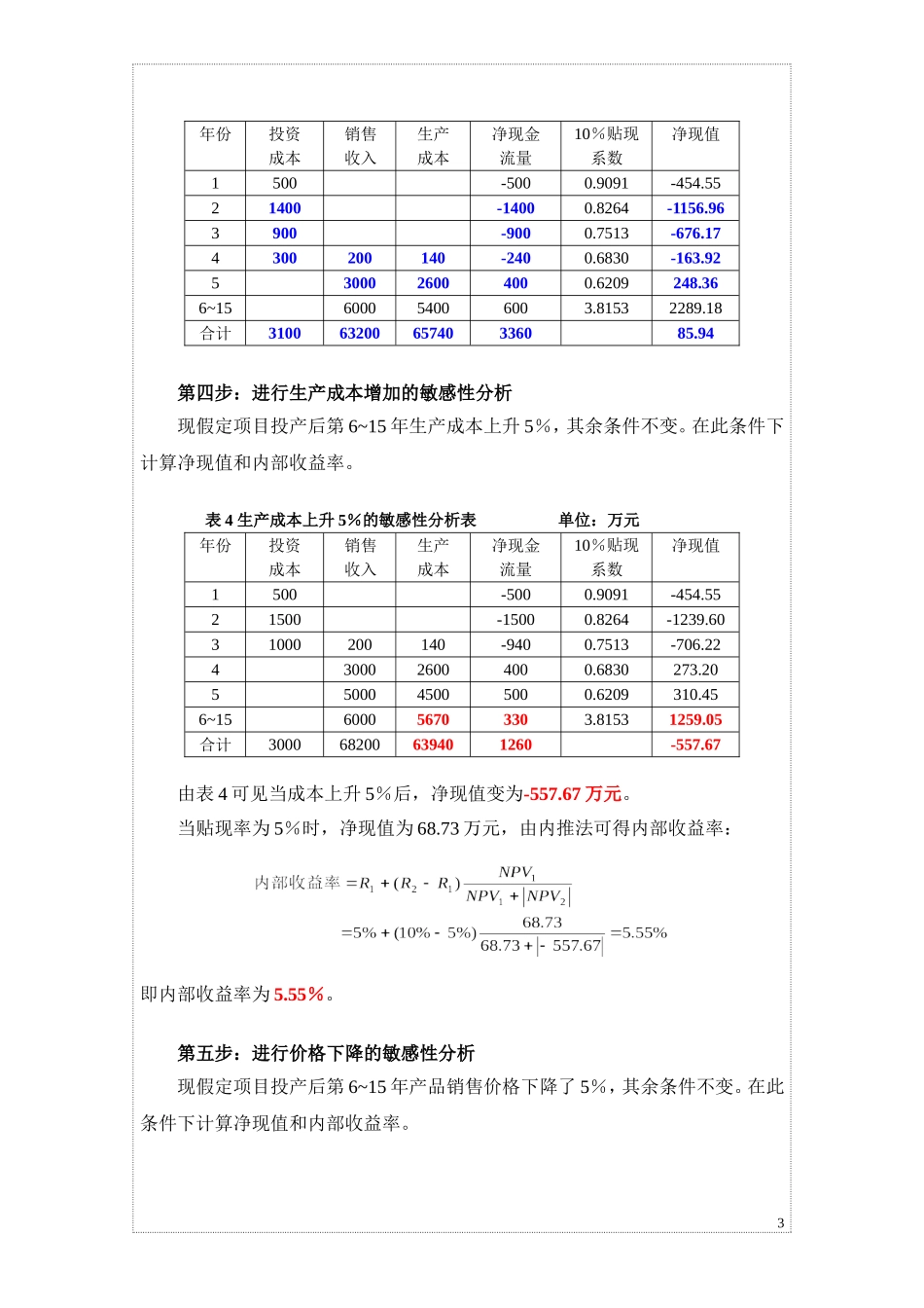 案例-敏感性分析_第3页