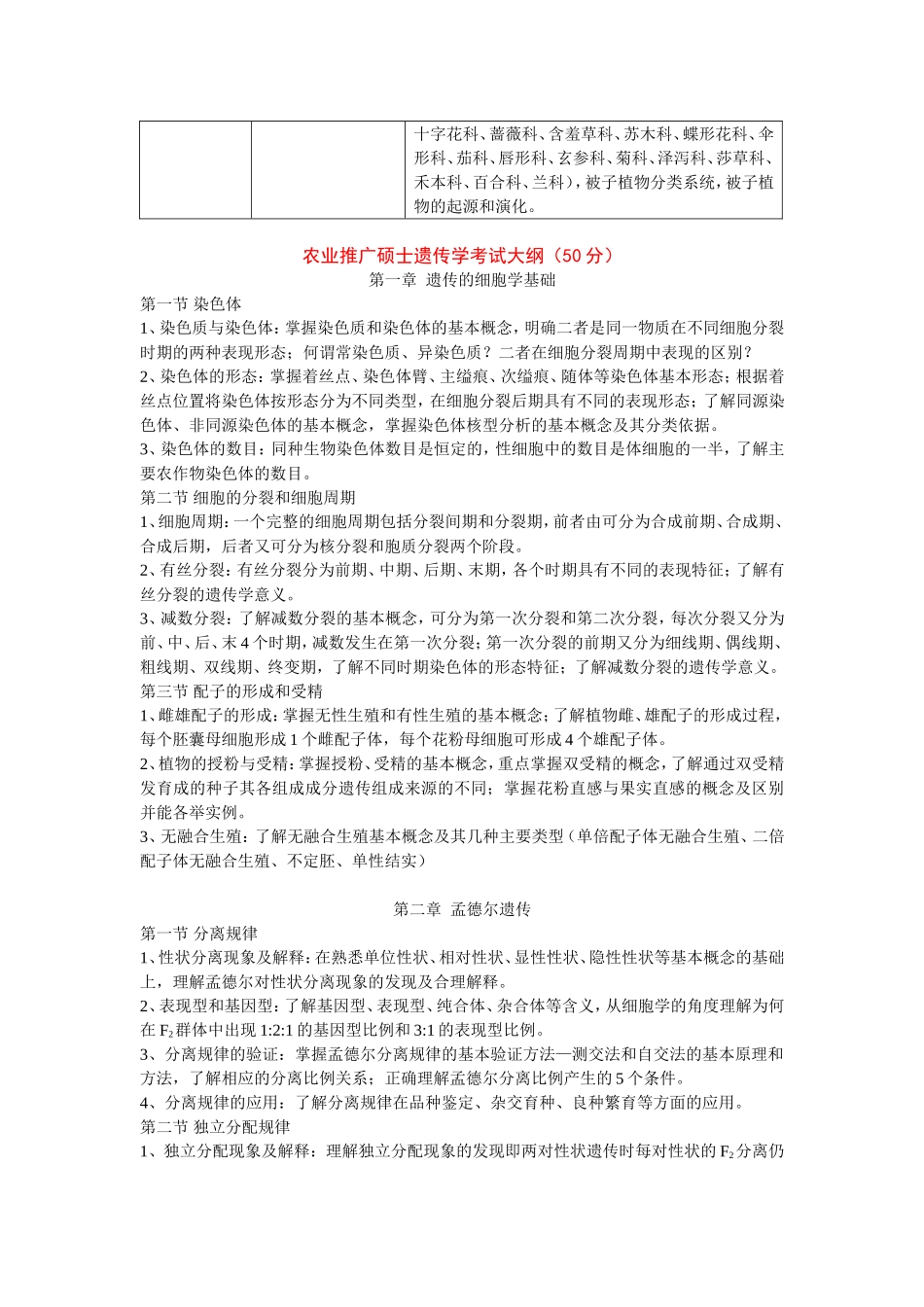 339农业知识综合一考试大纲_第2页