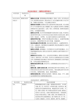339农业知识综合一考试大纲