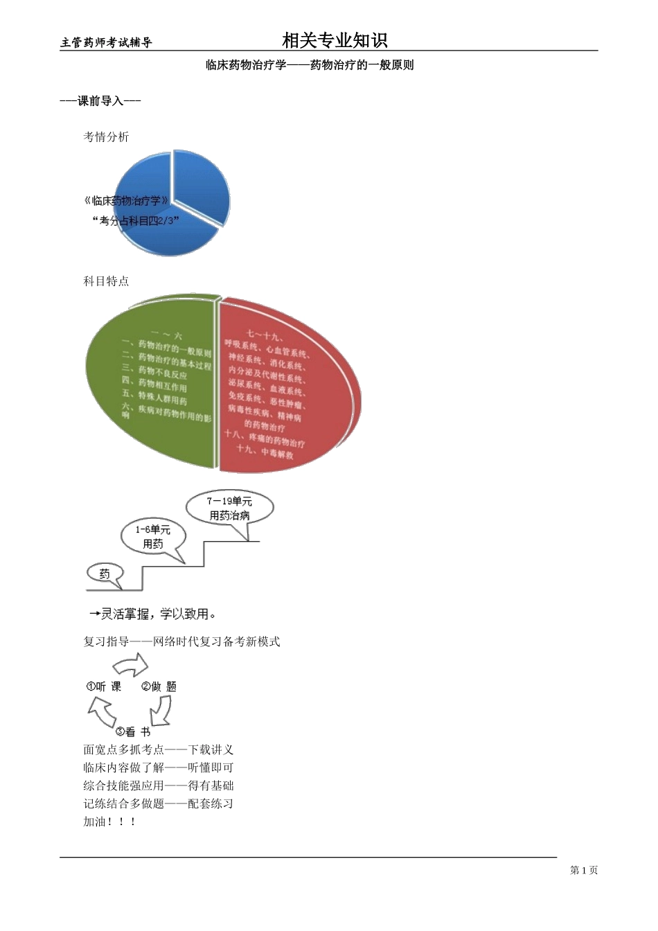 2018年卫生类主管药师考试专业实践能力(二)_第1页
