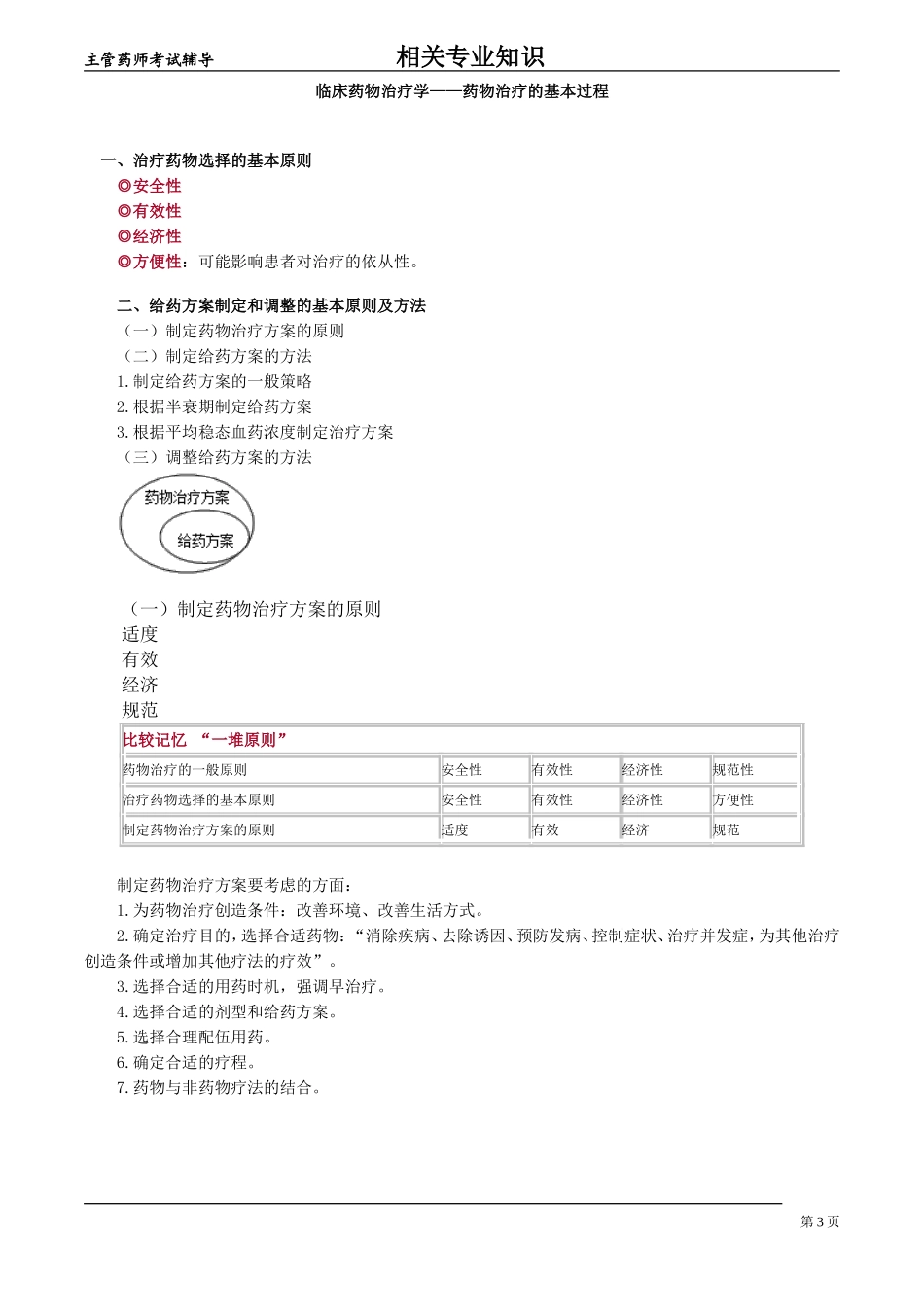 2018年卫生类主管药师考试专业实践能力(二)_第3页
