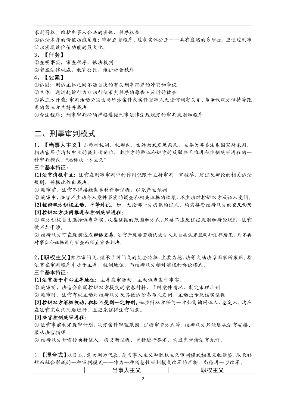 【司考400+】分享原创精简司考、考研刑诉法笔记整理(完整版)【第一编】第三编-审判程序_第2页