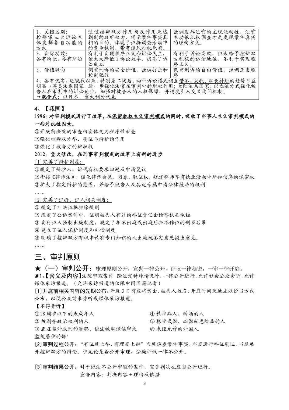 【司考400+】分享原创精简司考、考研刑诉法笔记整理(完整版)【第一编】第三编-审判程序_第3页