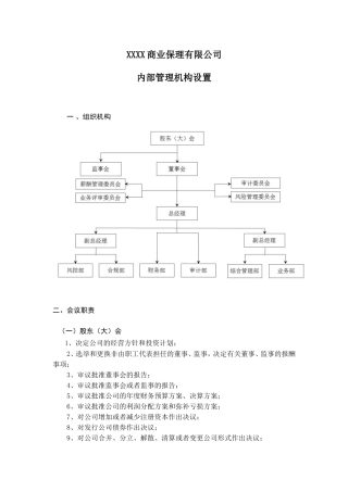 10、商业保理公司组织架构