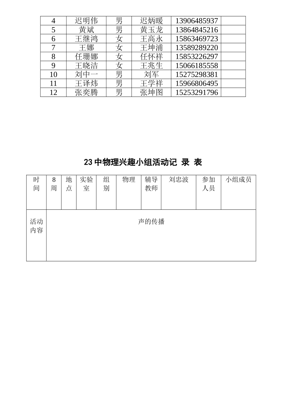 23中物理兴趣小组活动记录表上_第2页