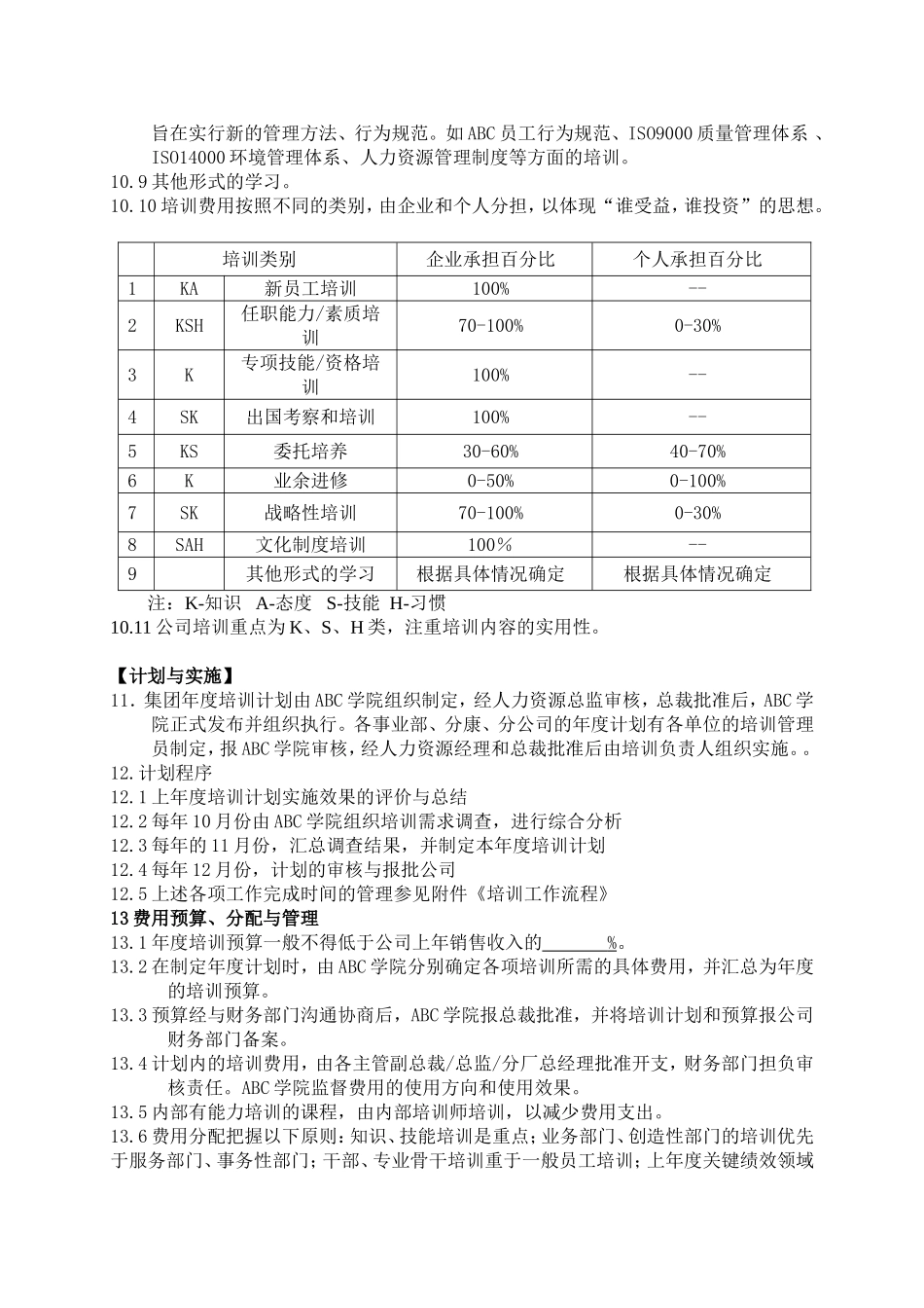 19-某集团企业培训管理制度_第3页