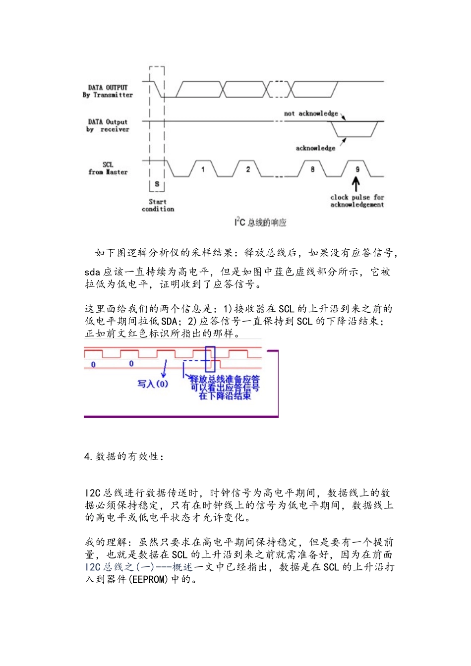 IIC协议超详细的解释_第2页