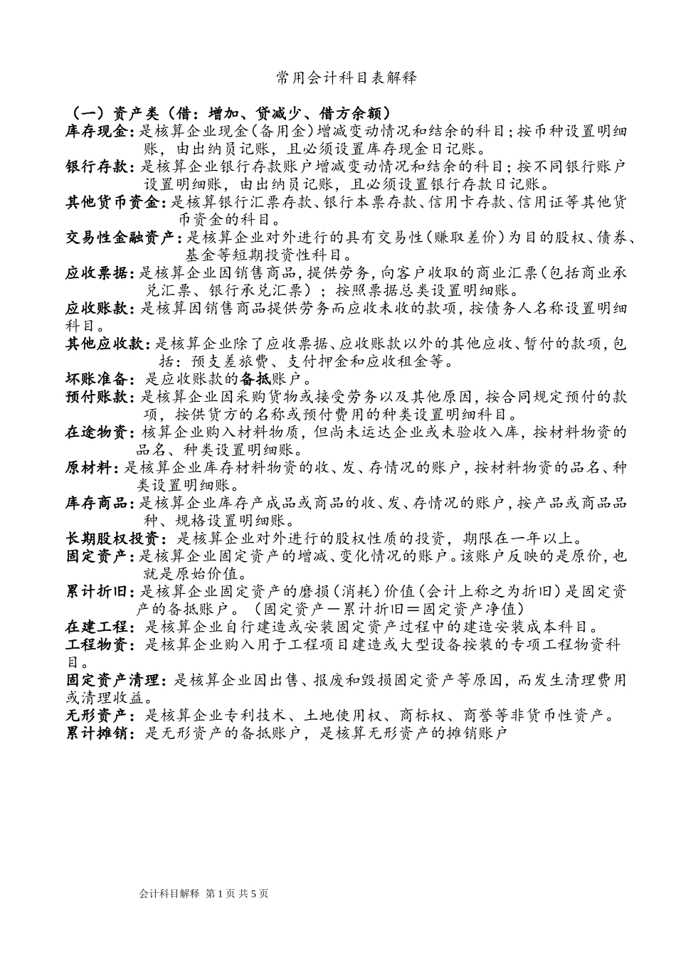 2018常用会计科目表_第1页