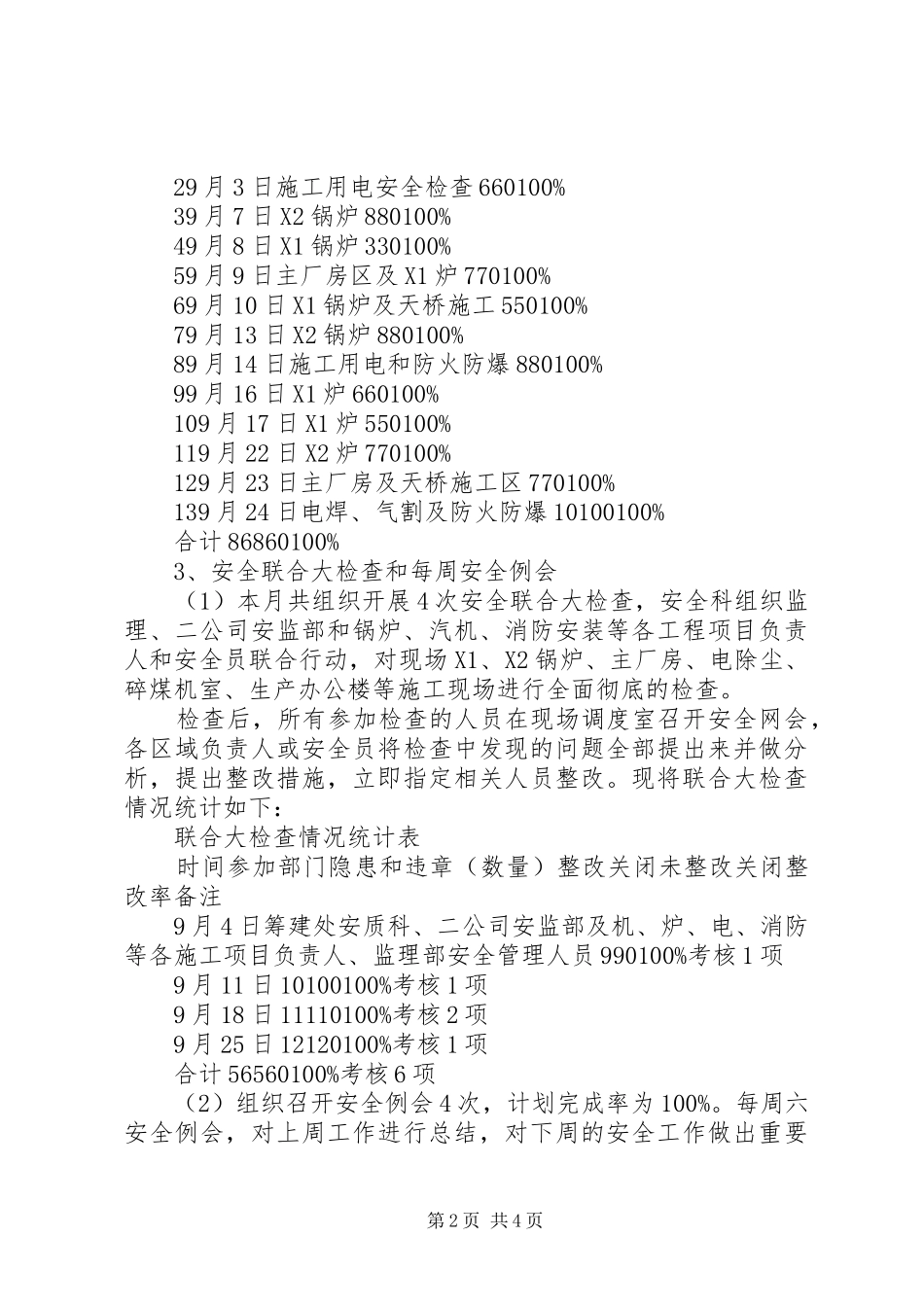XX年月安全工作总结_第2页