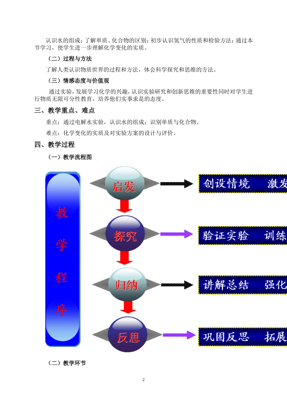 《水的组成》教学设计_第2页