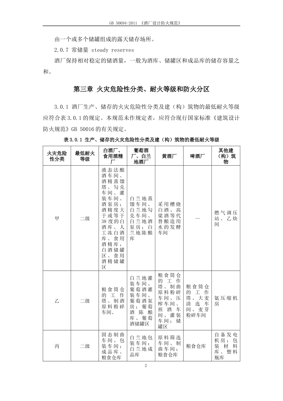 GB-50694-2011-酒厂设计防火规范_第2页
