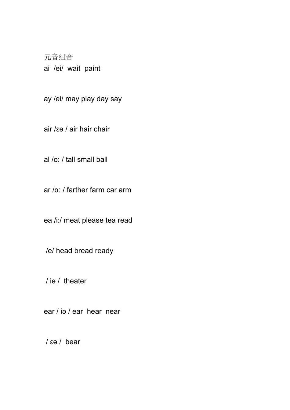 26个字母发音规律及英语字母组合发音表_第3页