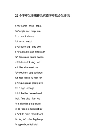 26个字母发音规律及英语字母组合发音表