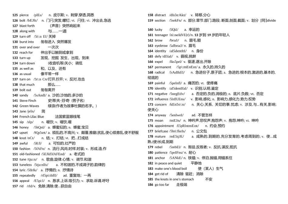 《新视野大学英语读写教程》1-4册-词汇表-带音标版_第3页