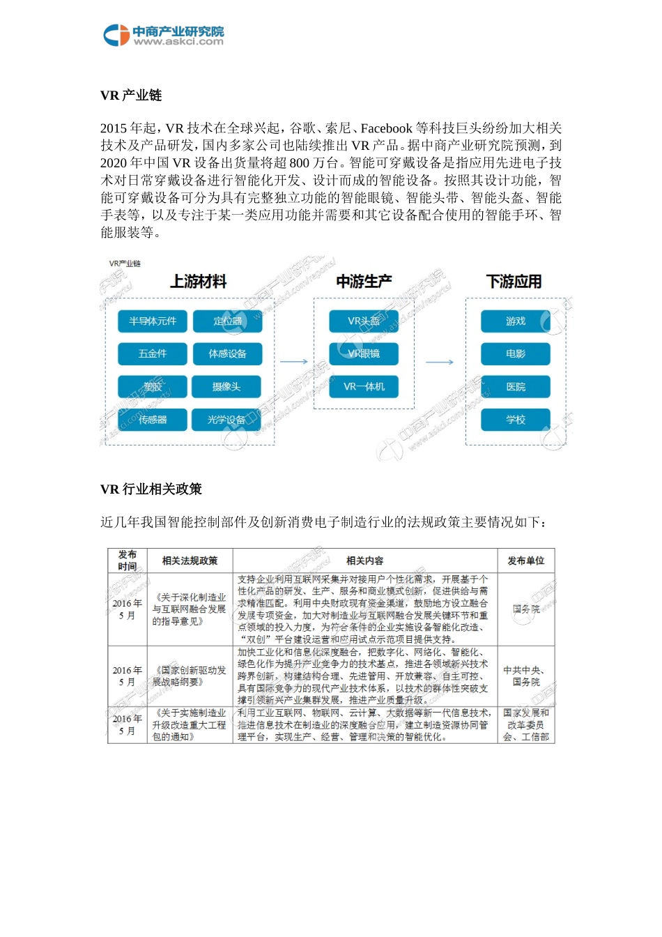 VR产业链及主要企业分析_第2页