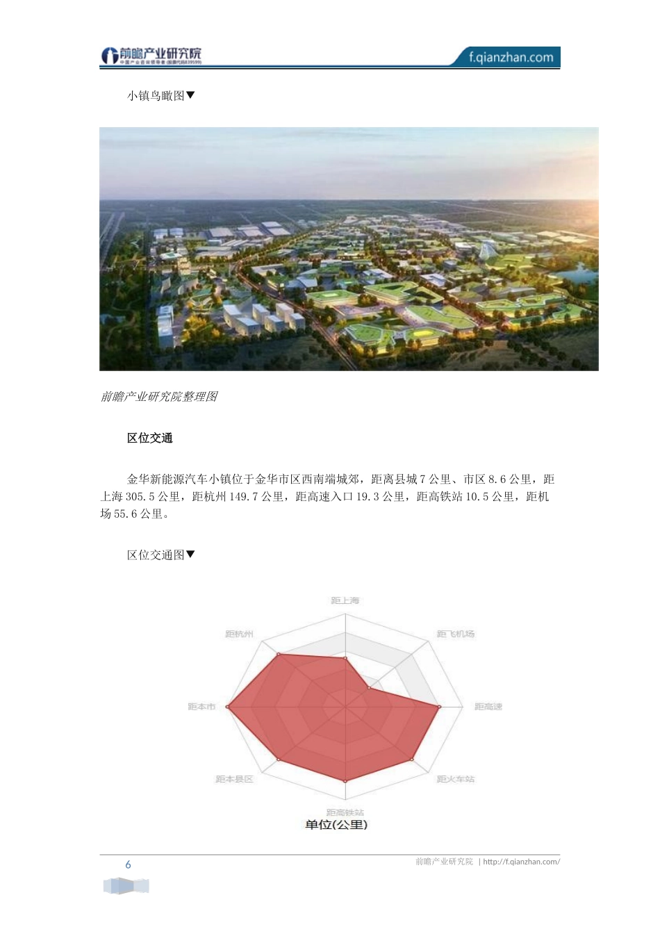 【特色小镇】金华新能源汽车小镇案例分析_第2页