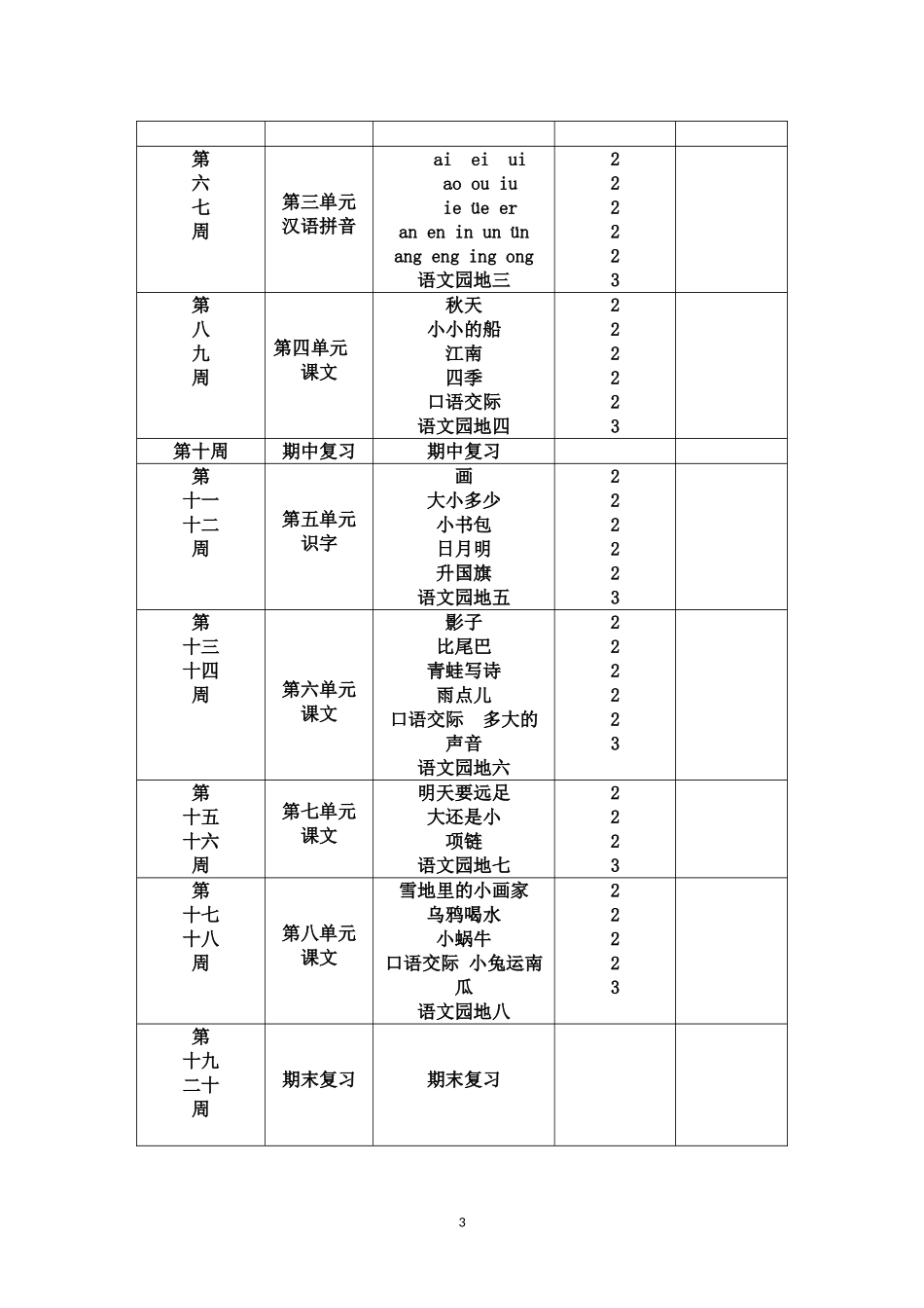 2018年新版一年级语文上册：教学计划_第3页