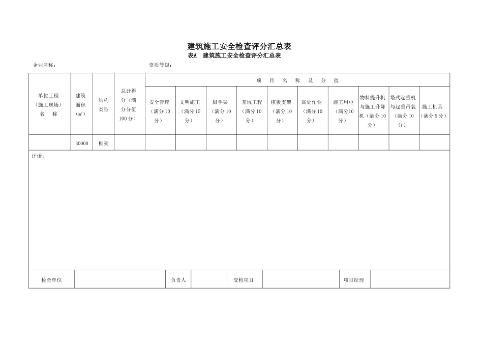 安全检查评分表(JGJ59-2011)_第1页