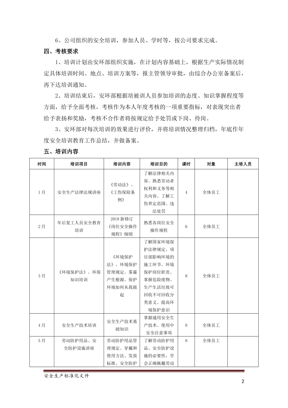 2018年年度安全培训计划_第2页