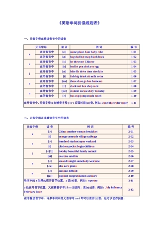 《英语单词拼读规则表》----最新标准版