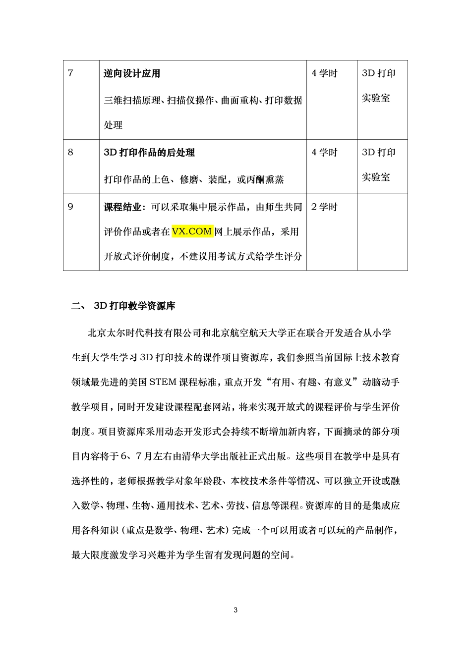 3D打印课程规划_第3页