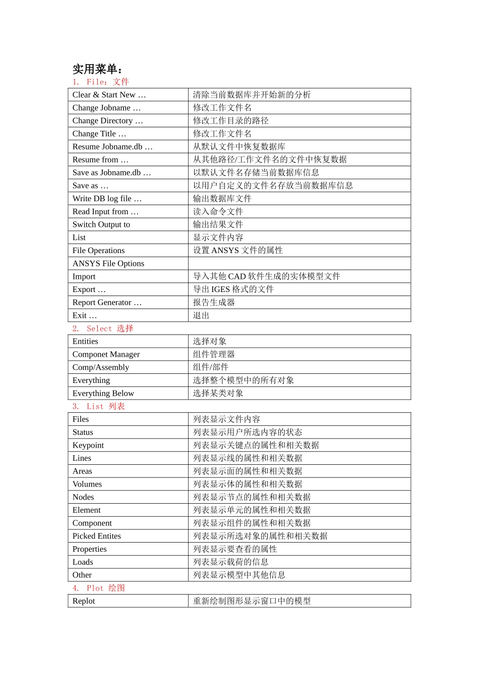 ANSYS界面命令翻译大全_第1页