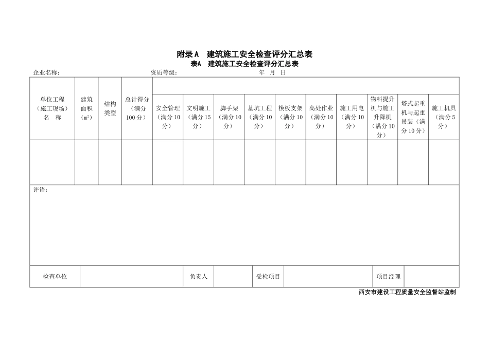 JGJ59--2011新标准建筑施工安全检查评分表_第1页