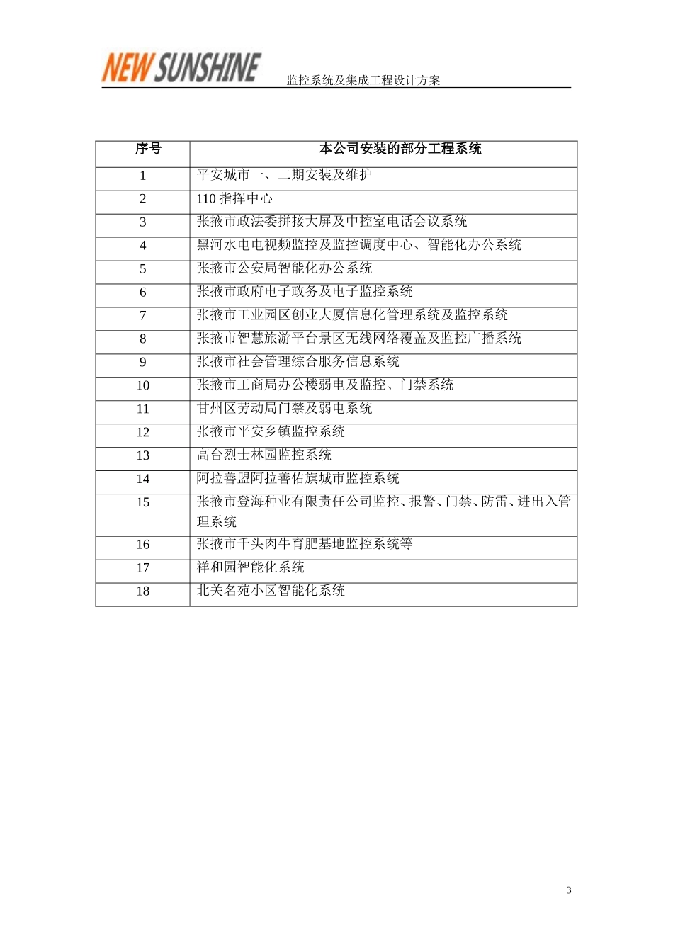 2016监控系统设计方案_第3页