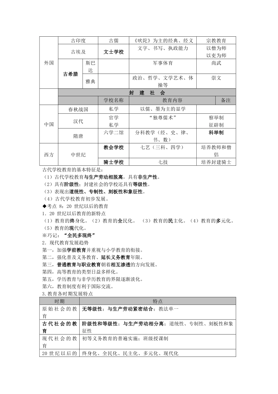2018中学教师资格考试《教育知识与能力》考点梳理_第2页