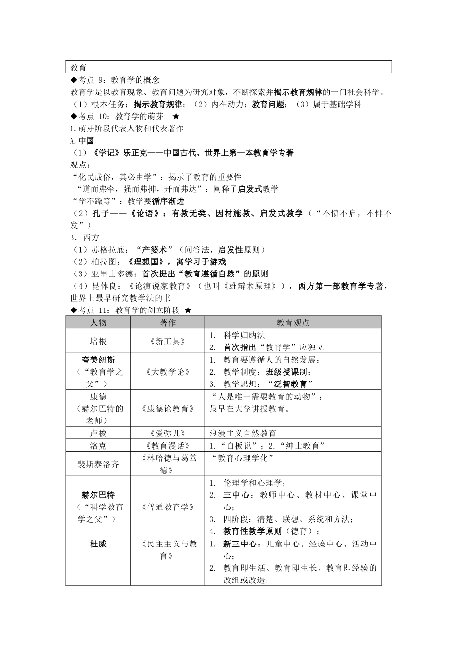 2018中学教师资格考试《教育知识与能力》考点梳理_第3页