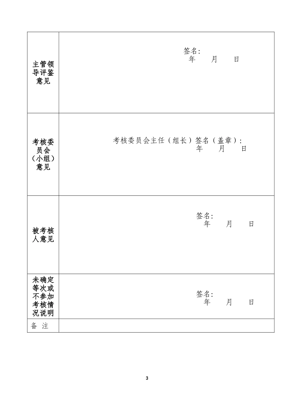 2015教师事业单位工作人员年度考核登记表_第3页