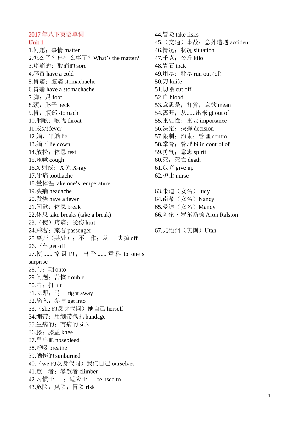 2017人教版八年级下册英语单词汇总表中英对照版_第1页