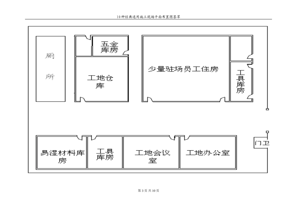 10种经典通用施工现场平面布置图荟萃_第3页