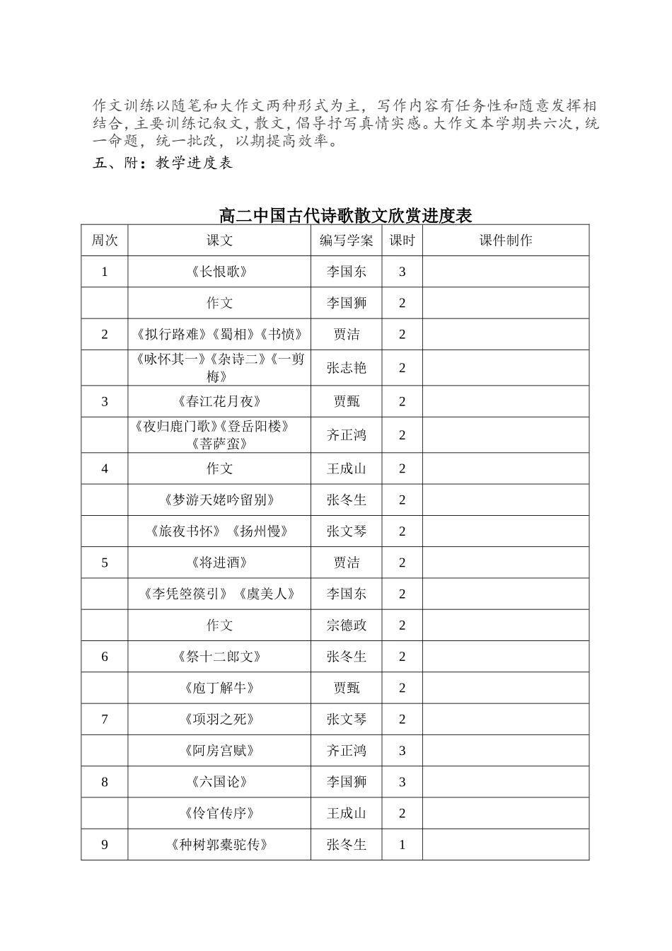 2018届高二第二学期语文教学计划及进度表_第2页