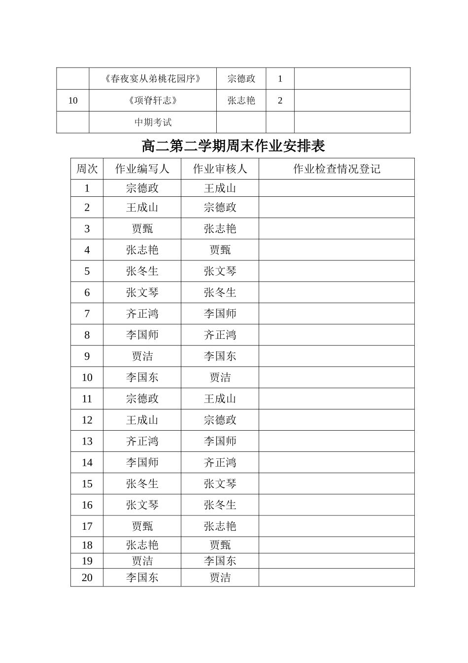 2018届高二第二学期语文教学计划及进度表_第3页