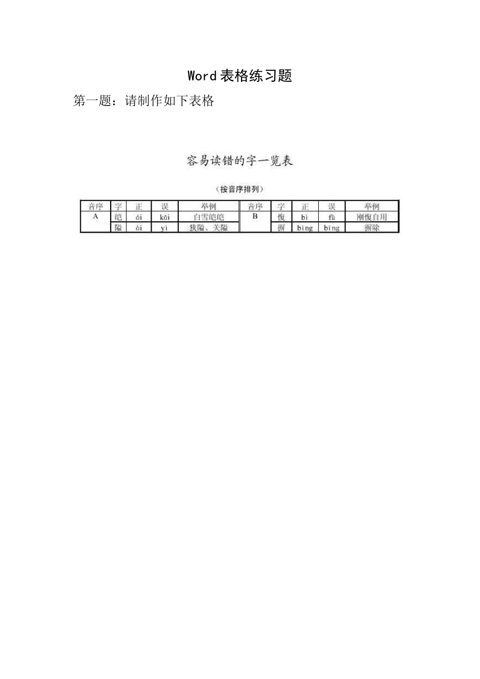 Word2010表格练习_第1页