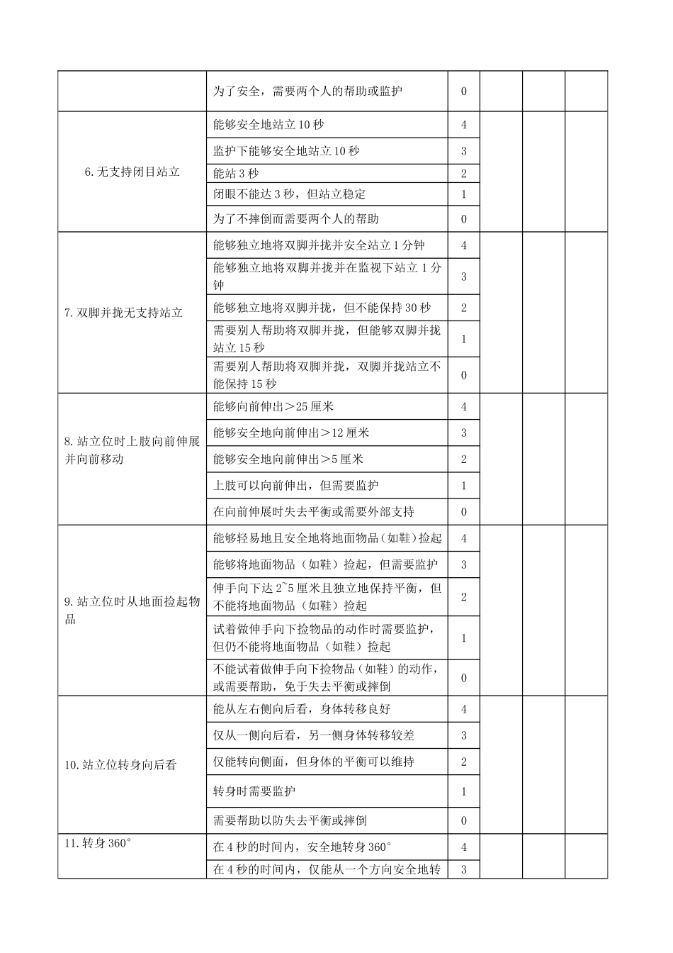 Berg平衡量表评定方法及评分标准_第2页