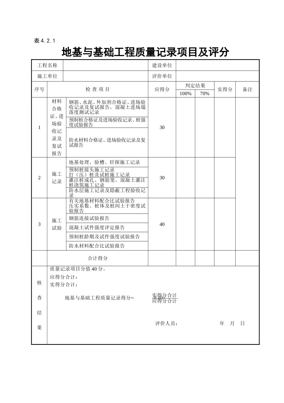 GBT50375-2016建筑工程施工质量评价标准(全套表格)---副本_第2页