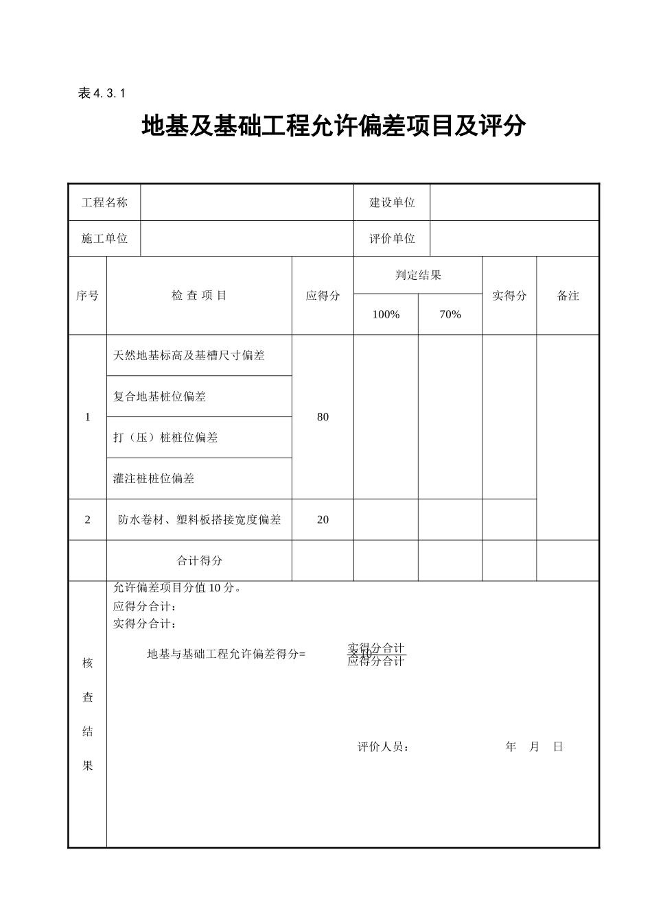 GBT50375-2016建筑工程施工质量评价标准(全套表格)---副本_第3页