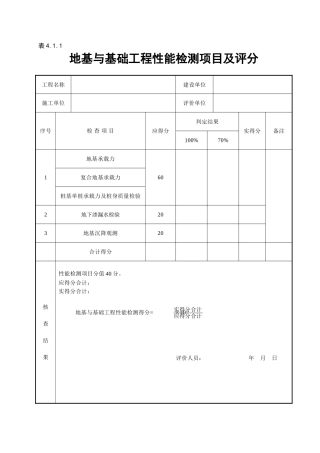 GBT50375-2016建筑工程施工质量评价标准(全套表格)---副本