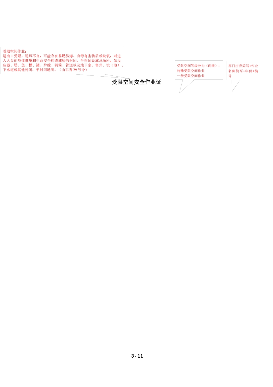 八大作业票填写规范(GB30871-2014)_第3页