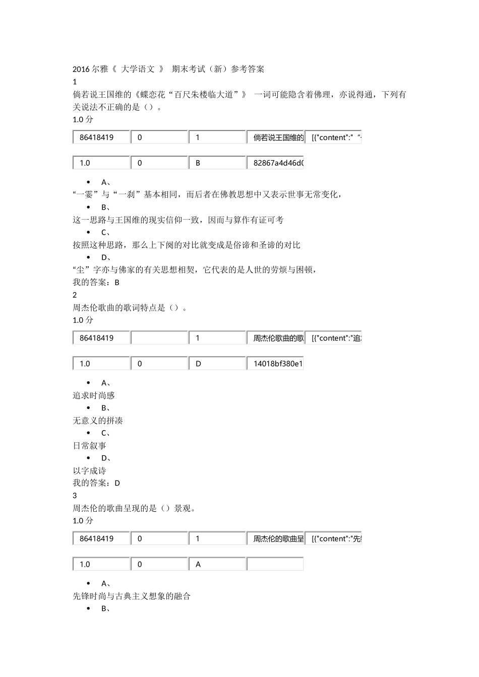 2016尔雅《-大学语文-》-期末考试(新)参考答案_第1页