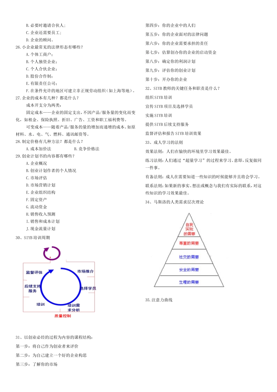 SIYB师资培训考试重点参考题_第2页