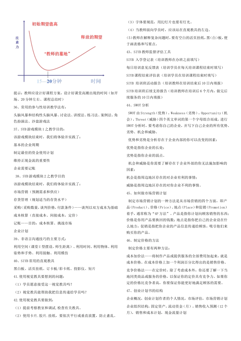 SIYB师资培训考试重点参考题_第3页