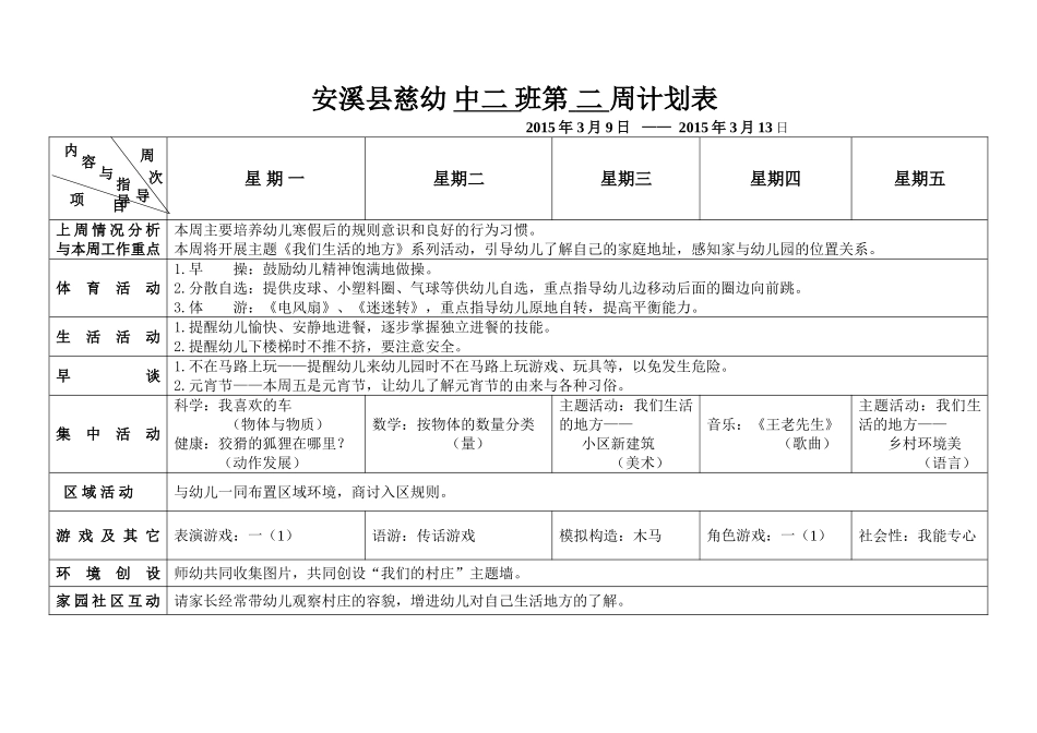 2015春中二班1-20周计划表.2doc_第1页