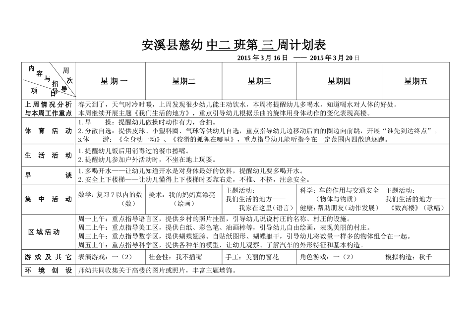 2015春中二班1-20周计划表.2doc_第2页