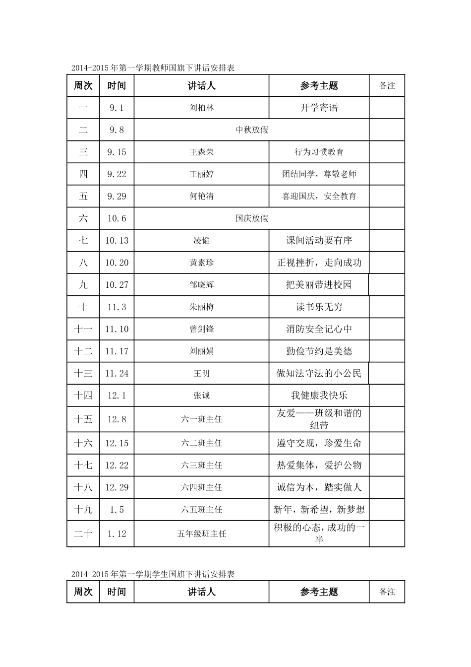 2014-2015国旗下讲话安排表_第1页