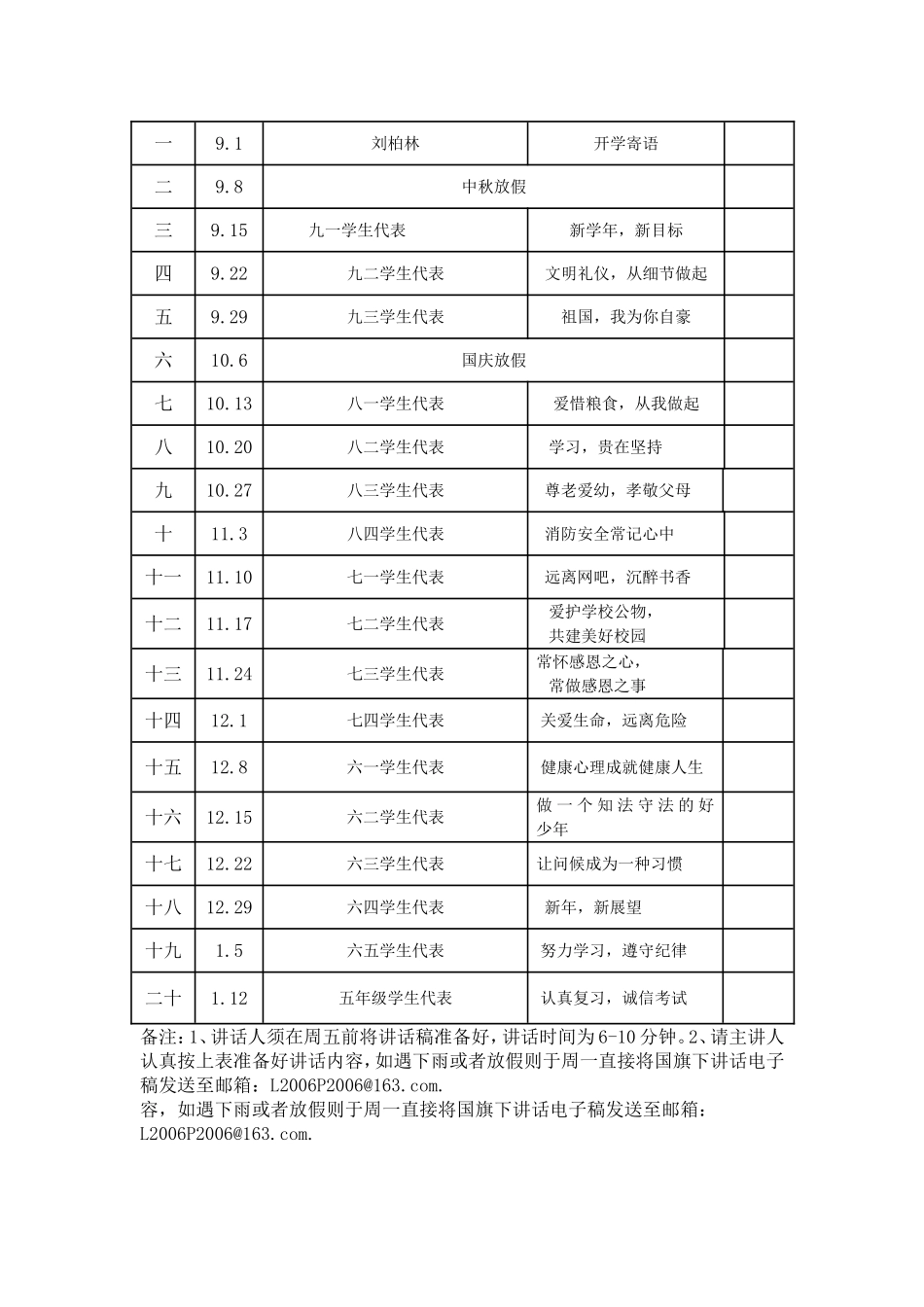 2014-2015国旗下讲话安排表_第2页