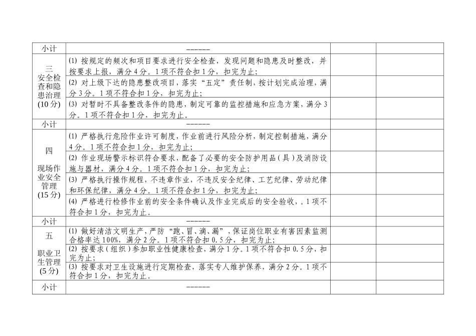 安全生产绩效考核表_第2页