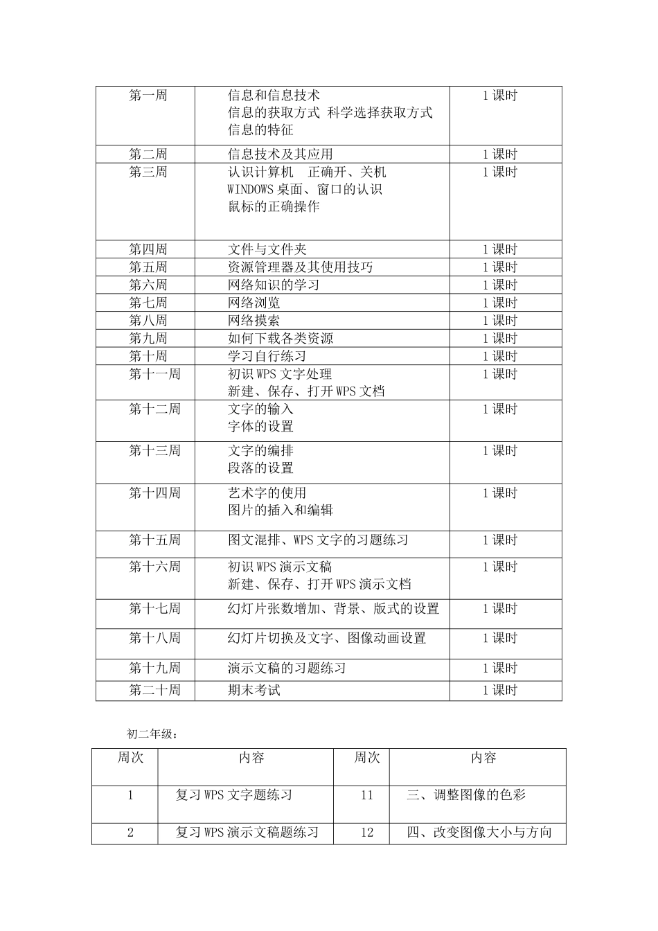 2018-2019学年信息技术第一学期教学计划及进度_第3页